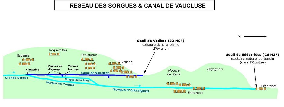 Le Canal de Vaucluse